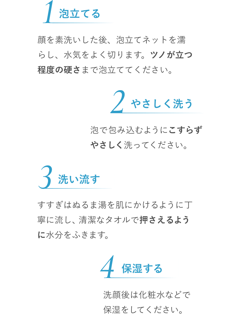 洗顔方法 1.泡立てる 2.やさしく洗う 3.洗い流す 4.保湿する