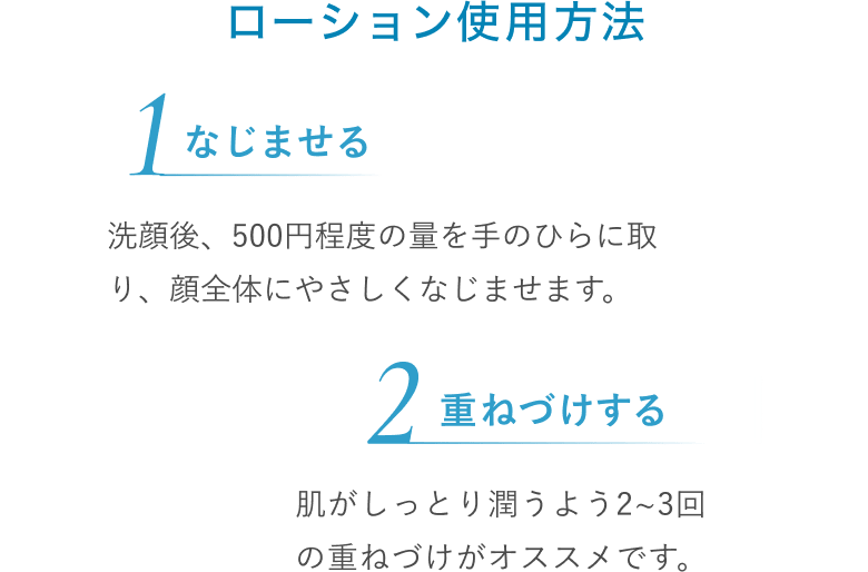 ローション使用方法 1.なじませる 2.重ねづけする
